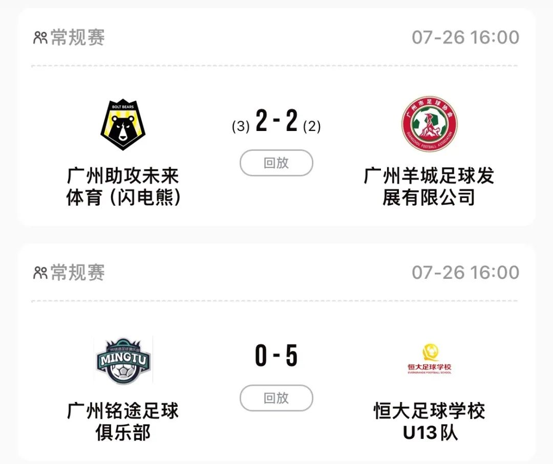 广州队在大赛中力挺，成功晋级八强