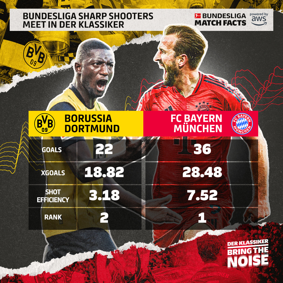 爱游戏app-拜仁慕尼黑客场取胜，继续领跑德甲积分榜