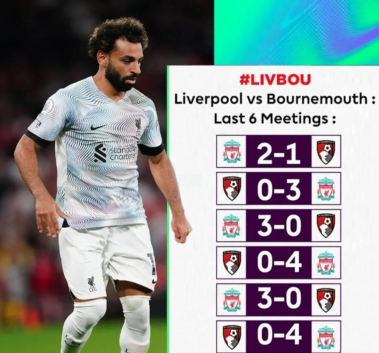 爱游戏网页版登录入口-利物浦主场战平伯恩茅斯，领先优势缩小