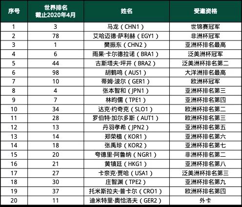 非洲篮球锦标赛冠军之争,胜者班明的简单介绍 非洲篮球锦标赛冠军之争,胜者班明的简单介绍