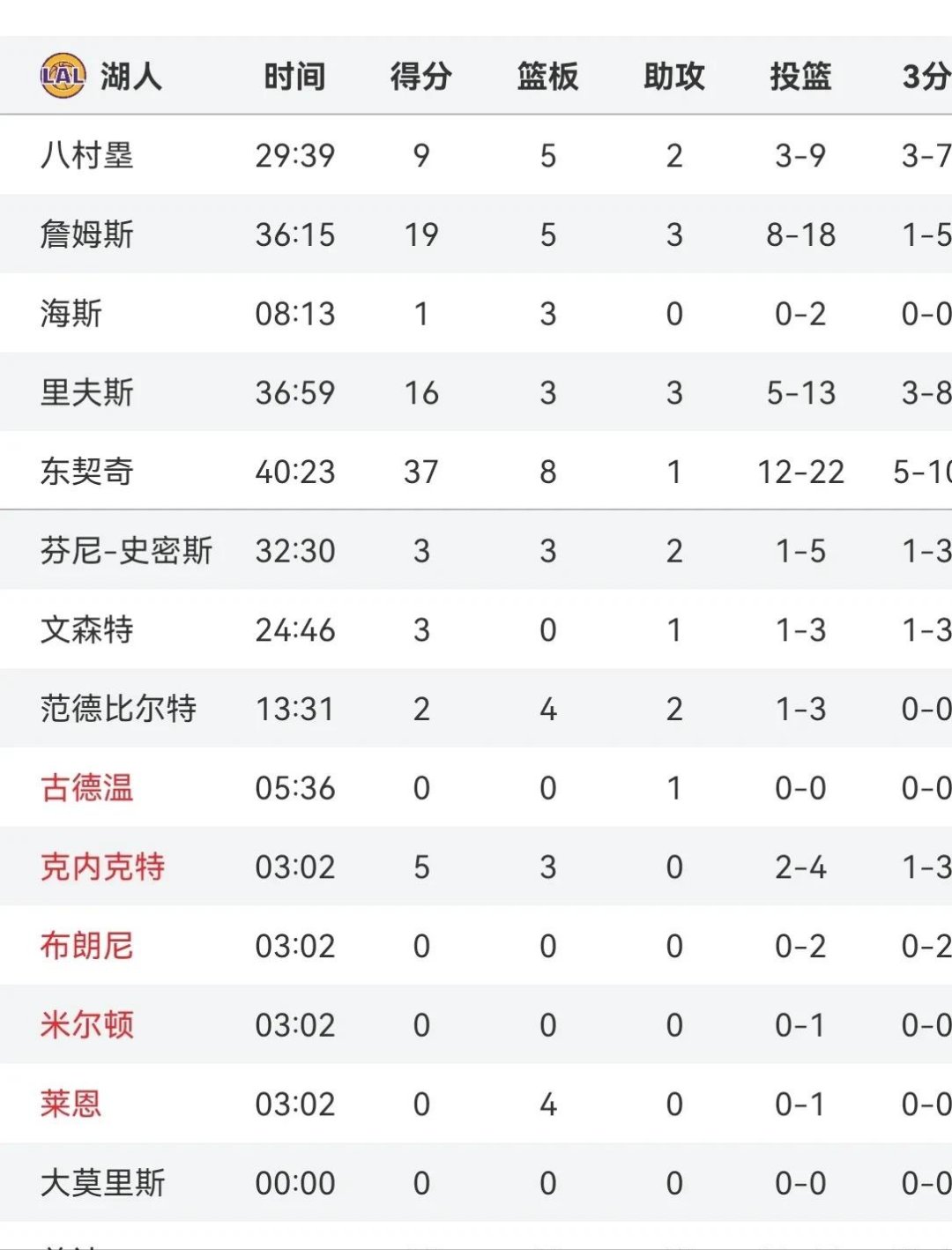 爱游戏官方登录入口-NBA季后赛席位赛，Nuggets与雷霆争四强位置的简单介绍