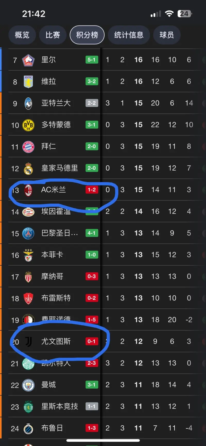 尤文图斯胜马竞,成功晋级欧冠半决赛 尤文图斯胜马竞,成功晋级欧冠半决赛