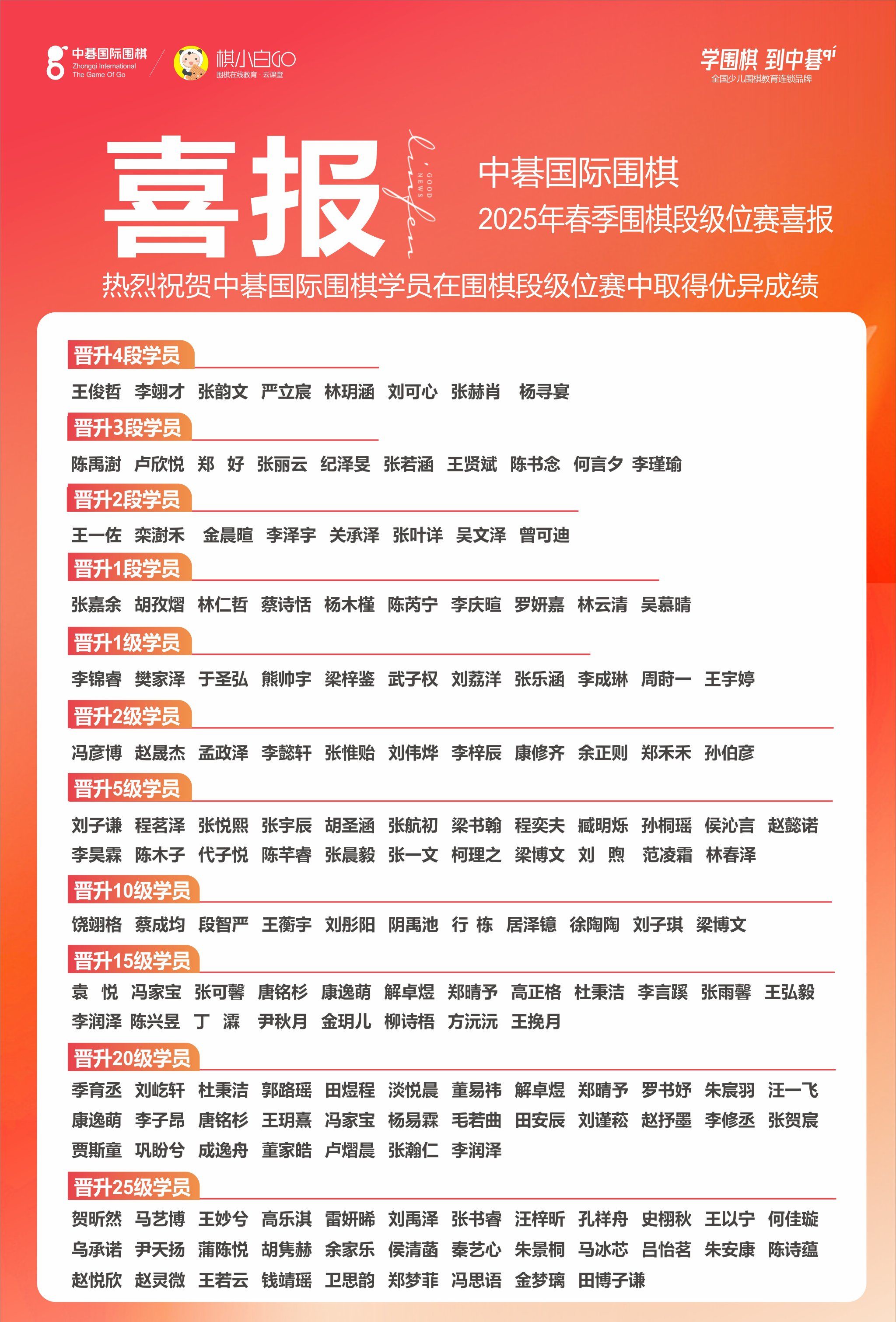 爱游戏登录-包含陕西队表现出色，轻松赢下比赛晋级季后赛的词条