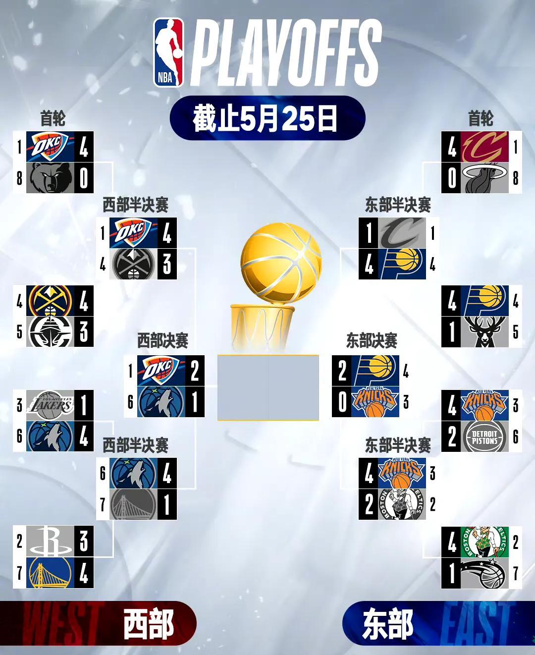 关于森林狼全队亮眼表现,助球队连胜创造历史的信息 关于森林狼全队亮眼表现,助球队连胜创造历史的信息